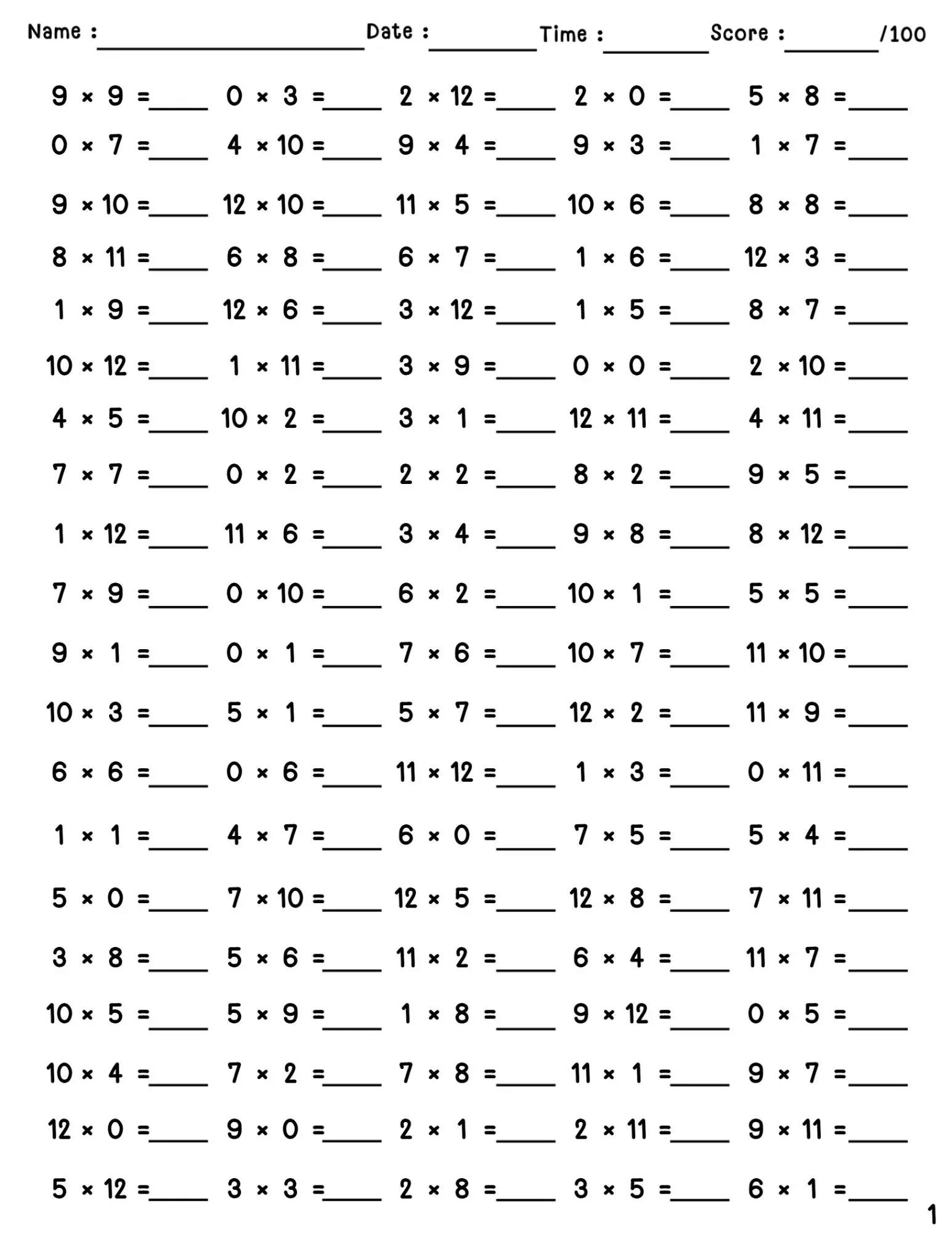 40 Printable Multiplication Worksheets Single Digit 1 12 100 Fill in the blank Questions Answers Etsy