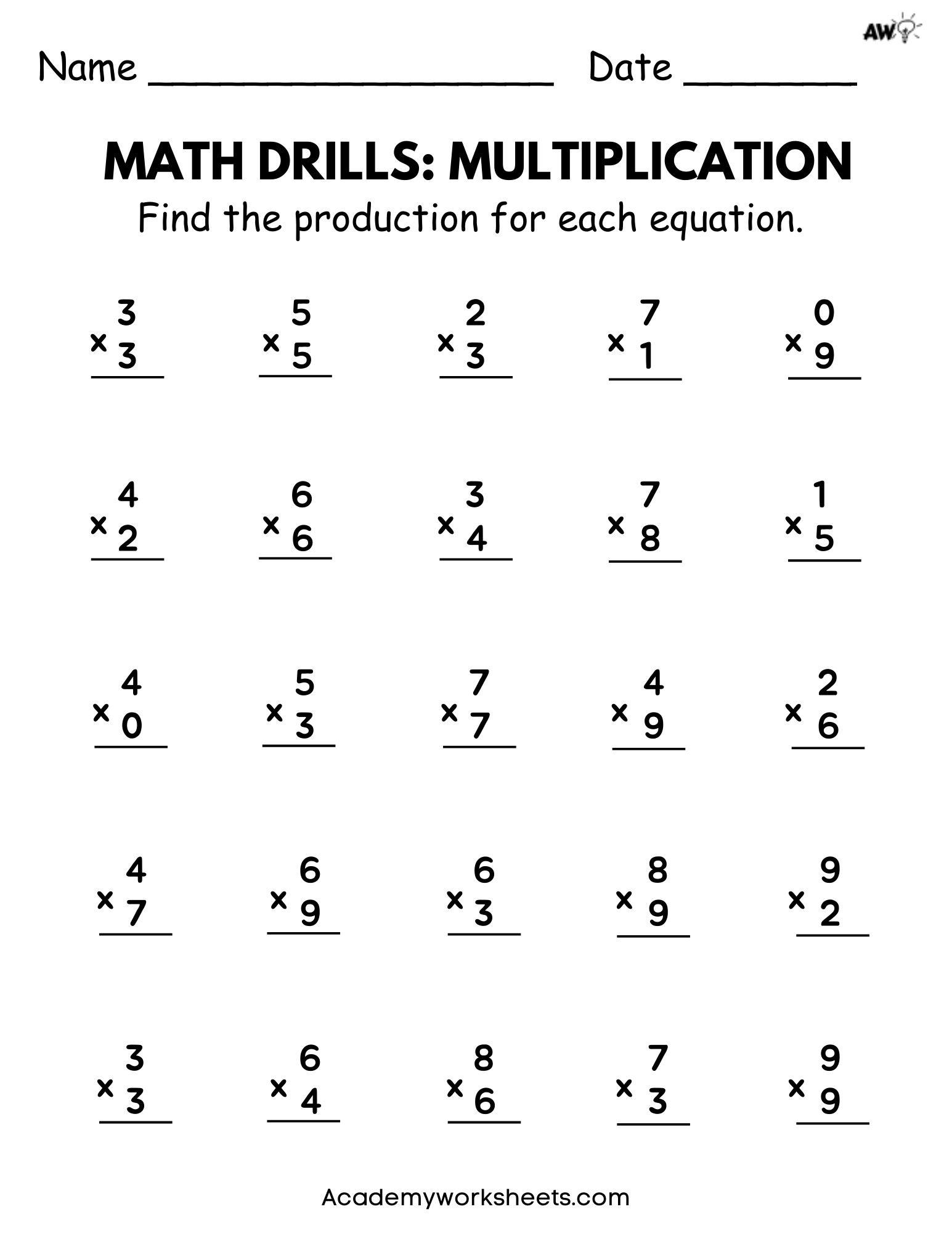 Multiplication Facts Table 0 1 2 3 Archives Academy Worksheets Worksheets Library