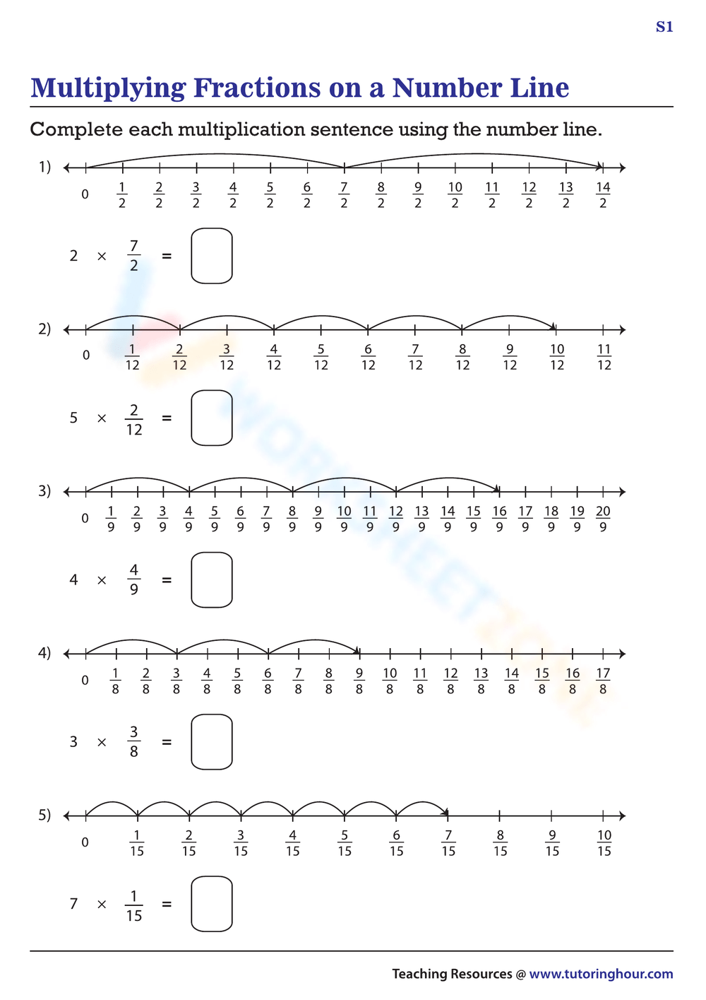 Multiplying Fractions On A Number Line Worksheet Worksheets Library