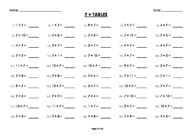 Set of multiplication worksheets with a pencil and eraser