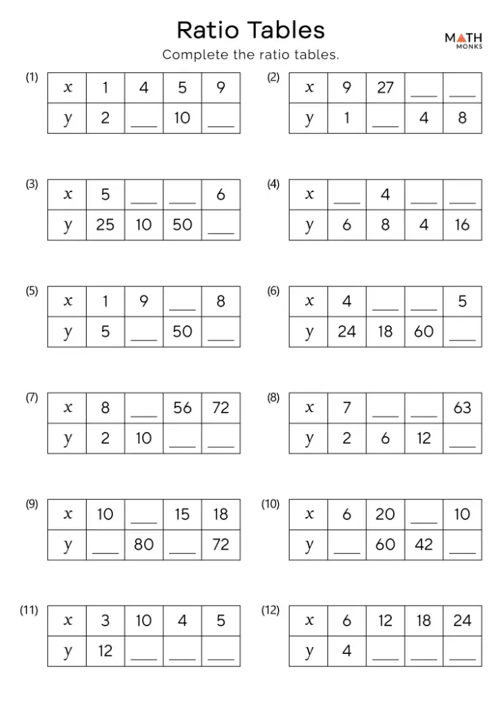 Various math manipulatives and pumpkin decorations arranged on a desk