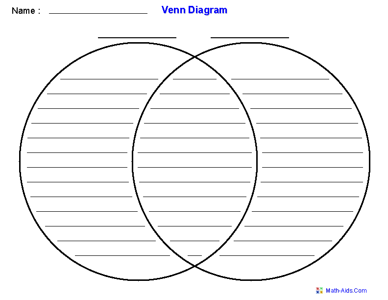 A colorful Venn diagram worksheet sorting alphabet letters into categories