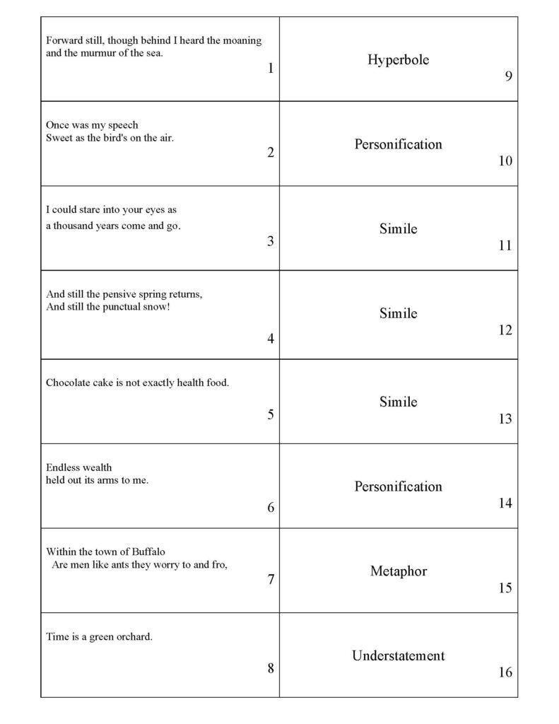 Close up of a hand writing on a printable exercise sheet