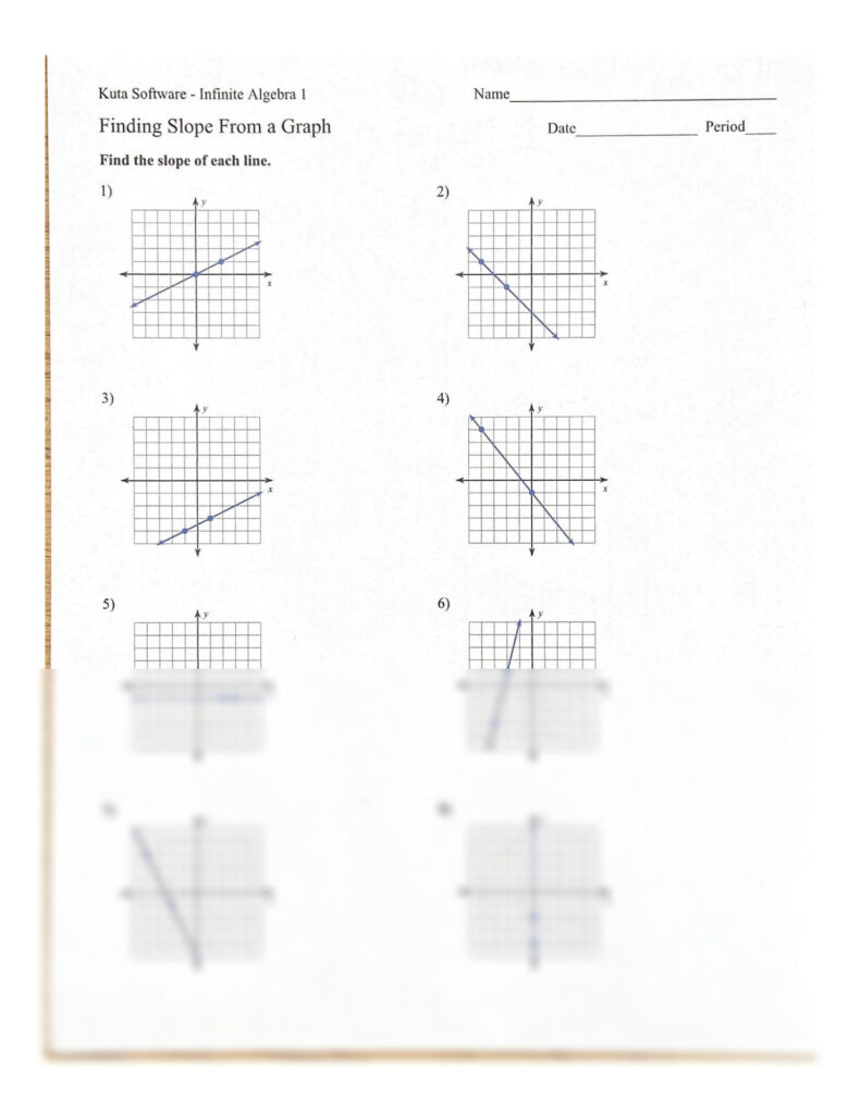 Close up of a student working on a graph paper worksheet