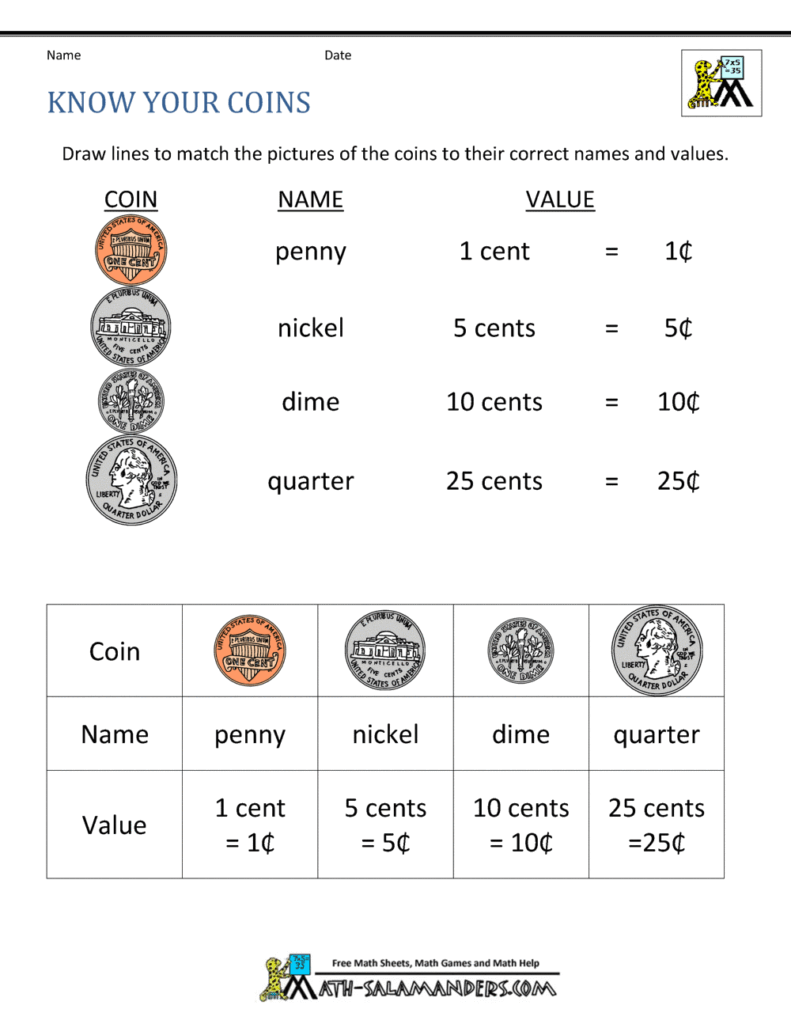 A close up view of a worksheet showing coin counting exercises